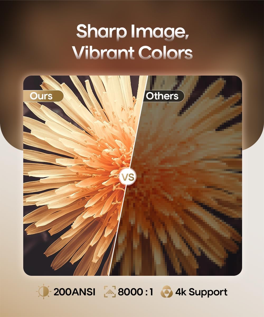 Mini Projector with WiFi and Bluetooth, Portable Projector 4K Support,