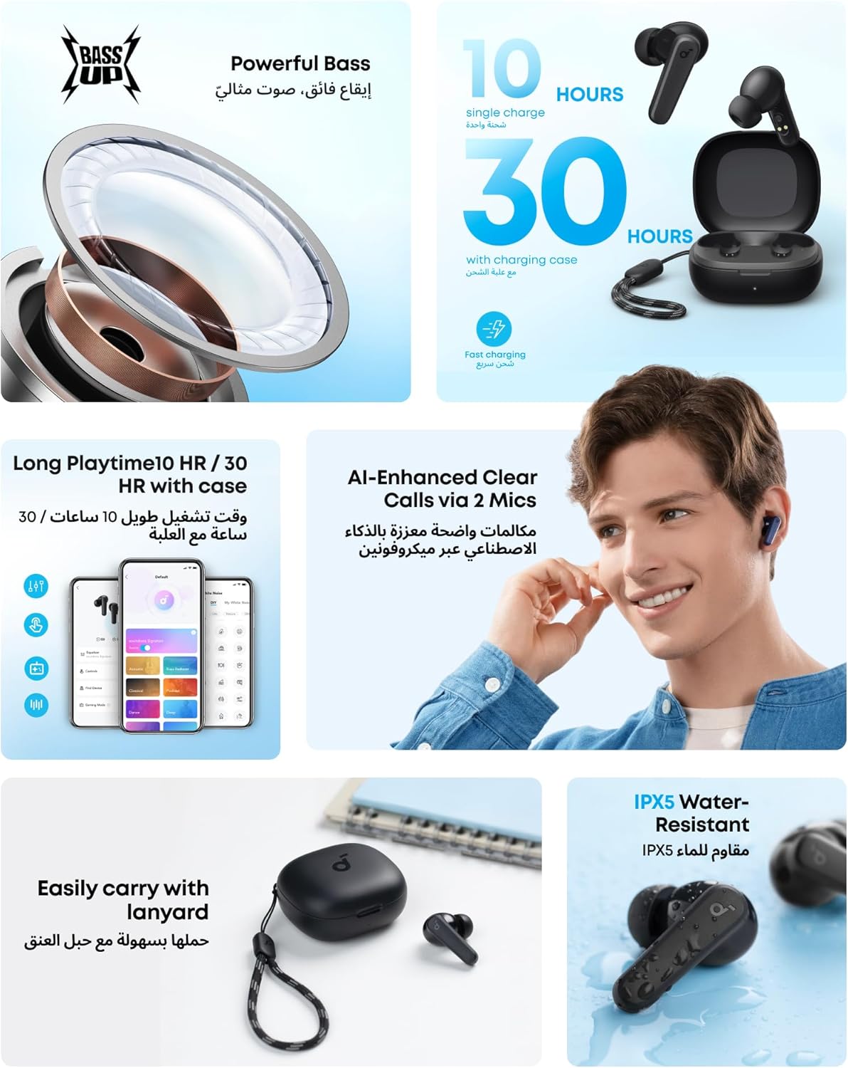 soundcore Anker P20i Bluetooth Earphones,