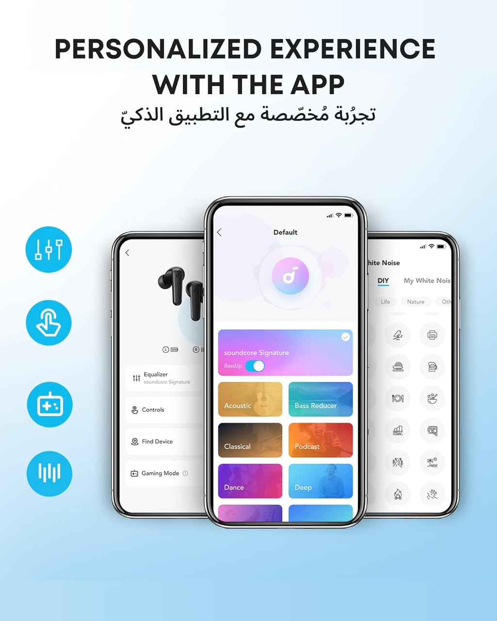 soundcore Anker P20i Bluetooth Earphones,