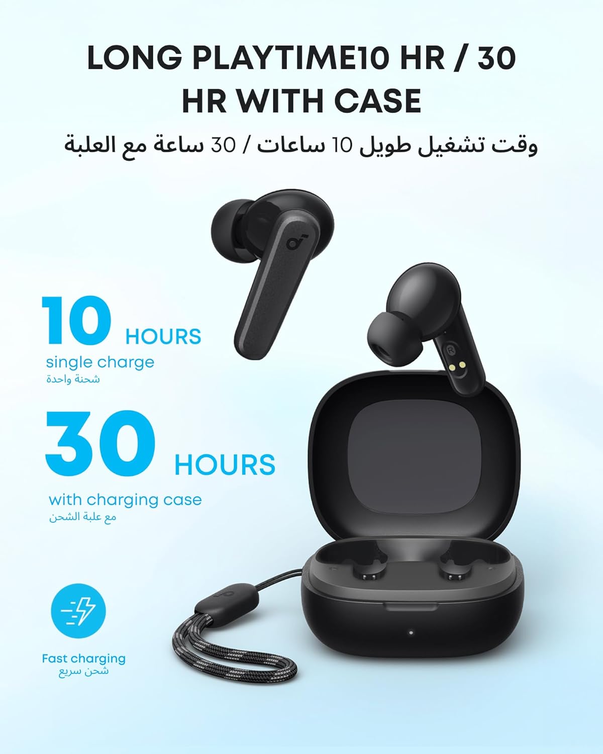 soundcore Anker P20i Bluetooth Earphones,