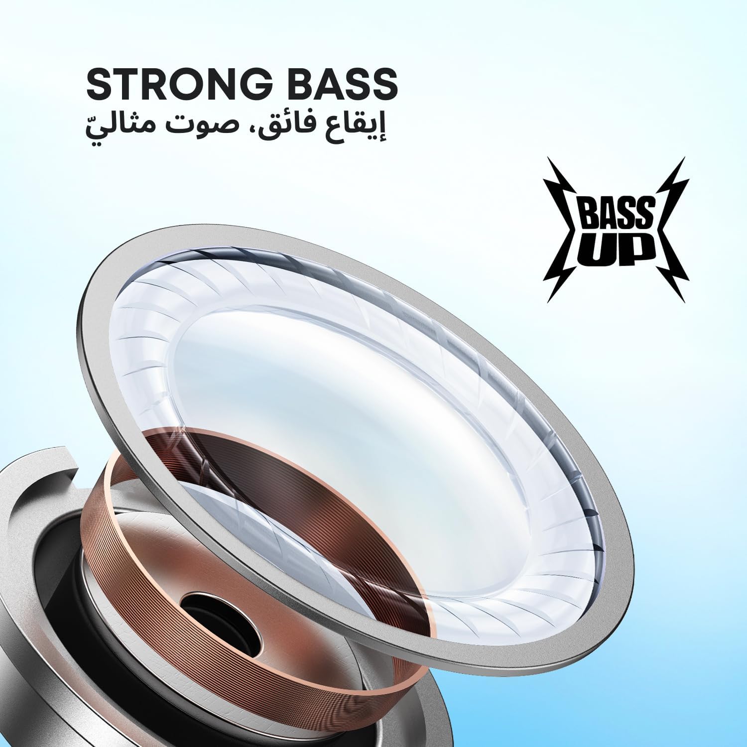 soundcore Anker P20i Bluetooth Earphones,