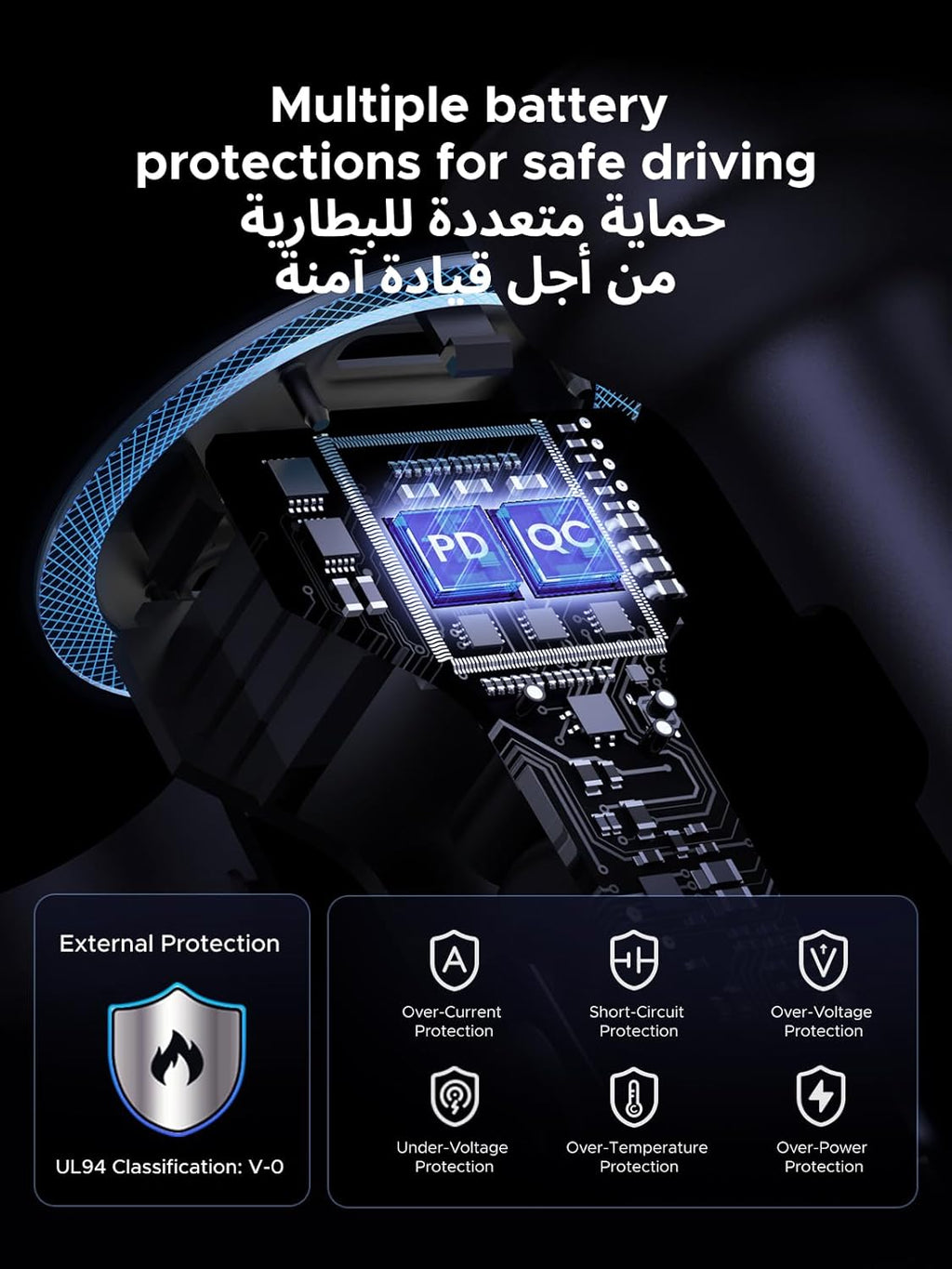 UGREEN USB C Car Charger, 30W 3-Port