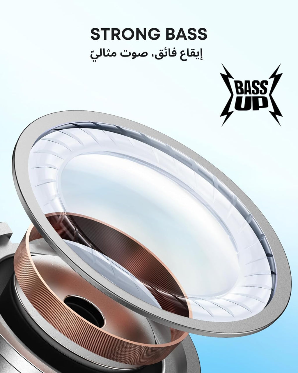 soundcore Anker P20i Bluetooth Earphones,