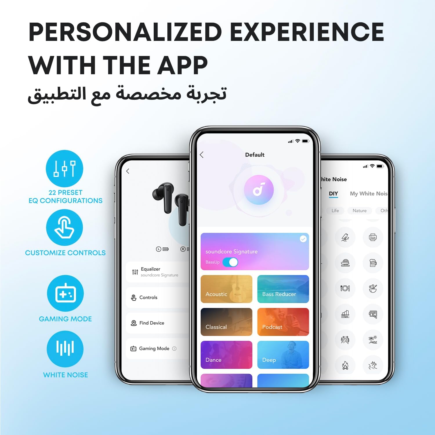 soundcore Anker P20i Bluetooth Earphones,