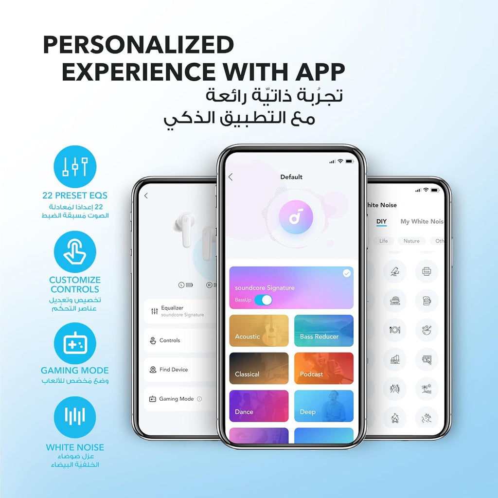 soundcore Anker P20i Bluetooth Earphones,