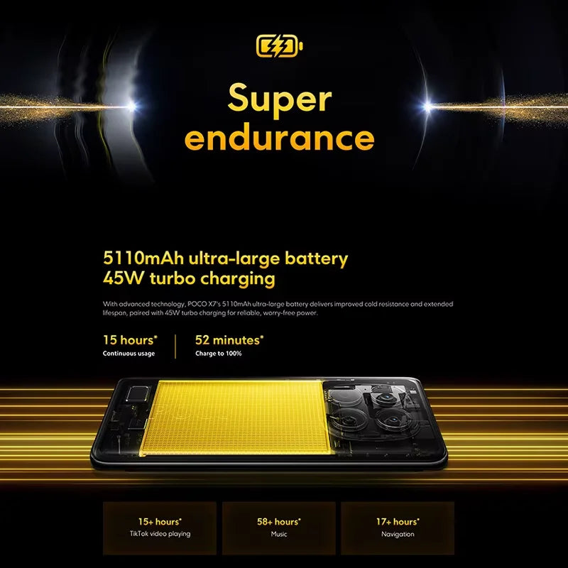 Global Version POCO X7 Smartphone Dimensity 7300-Ultra 6.67" 1.5K AMOLED Curved Display 45W Turbo Charging 50MP camera 5110mAh