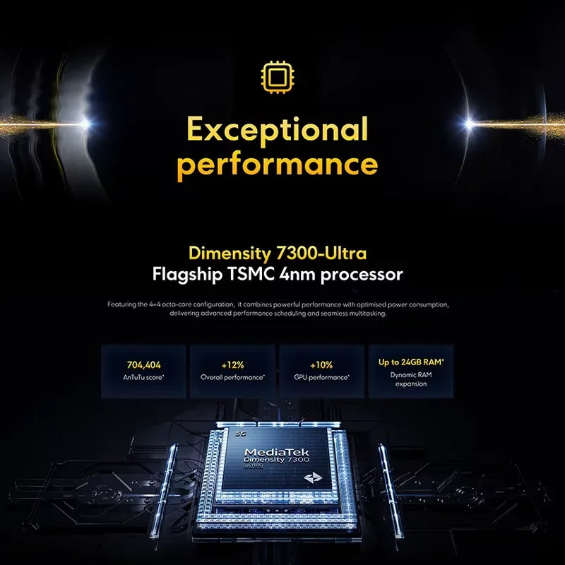 Global Version POCO X7 Smartphone Dimensity 7300-Ultra 6.67" 1.5K AMOLED Curved Display 45W Turbo Charging 50MP camera 5110mAh