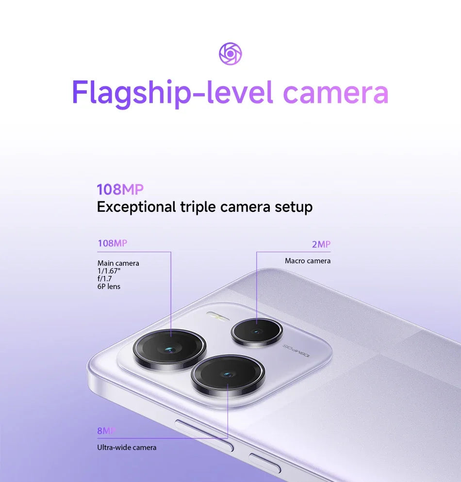 Xiaomi Redmi Note 14 5G