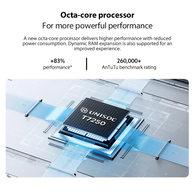 Global Version Xiaomi Redmi A5 No NFC  120Hz Display 32MP Camera Android 15 Cellphone 5200mAh Large Battery 6.88"