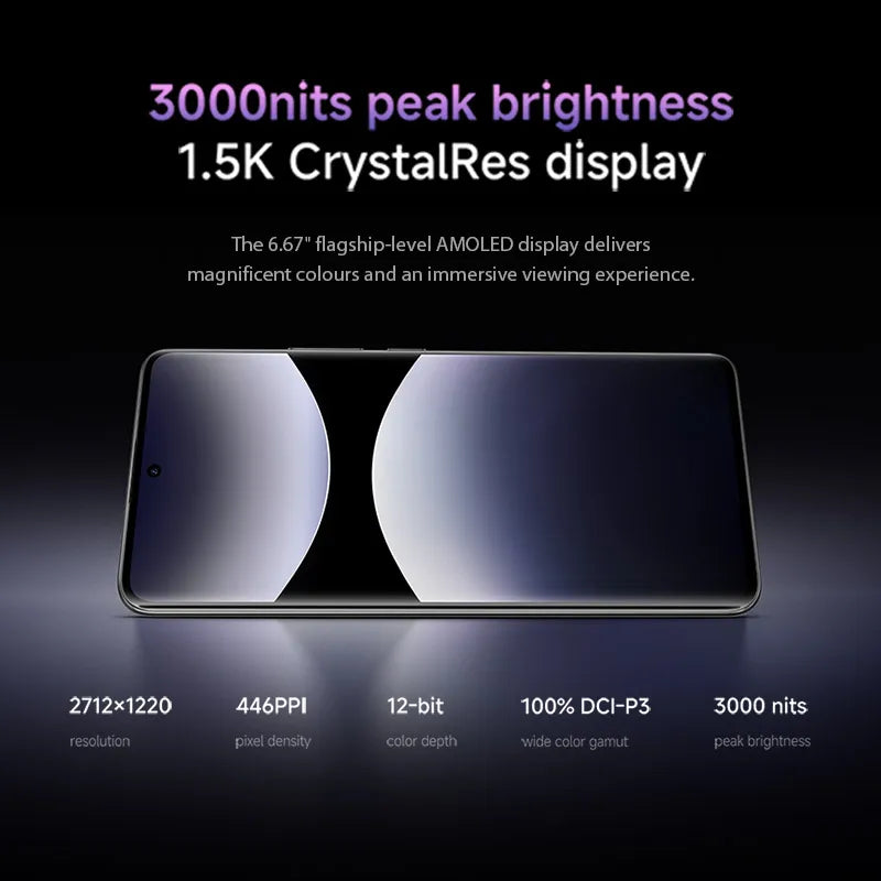 Global Version Xiaomi Redmi Note 14 Pro Plus 5G SmartphoneSnapdragon 7s Gen 3 200MP OIS Camera120W Charge  6.67" AMOLED Display