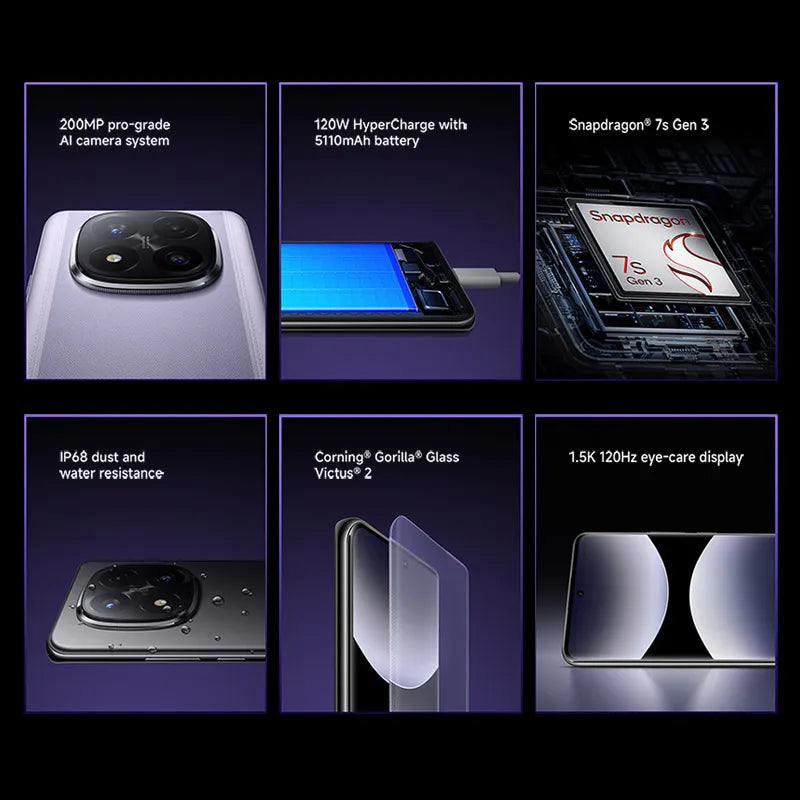 Global Version Xiaomi Redmi Note 14 Pro Plus 5G SmartphoneSnapdragon 7s Gen 3 200MP OIS Camera120W Charge  6.67" AMOLED Display