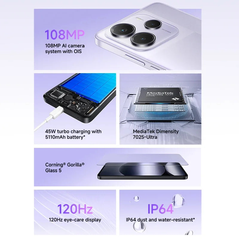 Xiaomi Redmi Note 14 5G